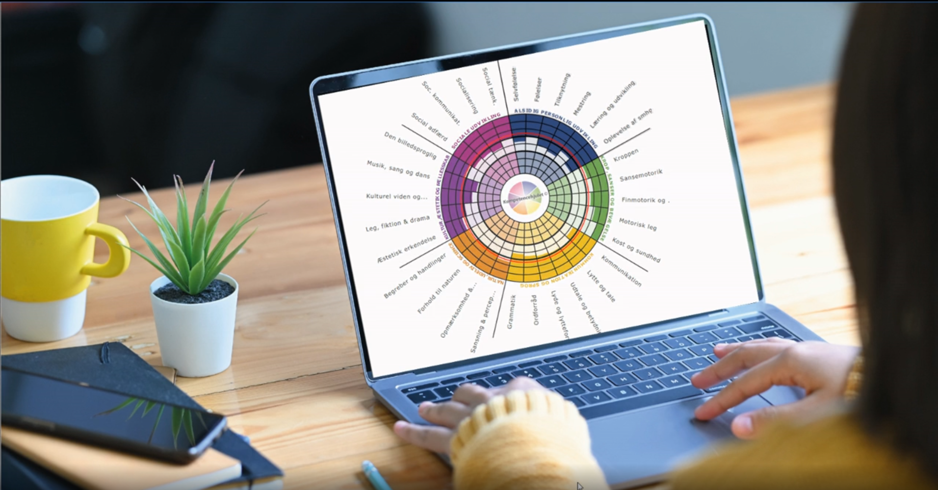 Rundt om Kompetencehjulet på 5 minutter - video om tidlig indsats i dagtilbud